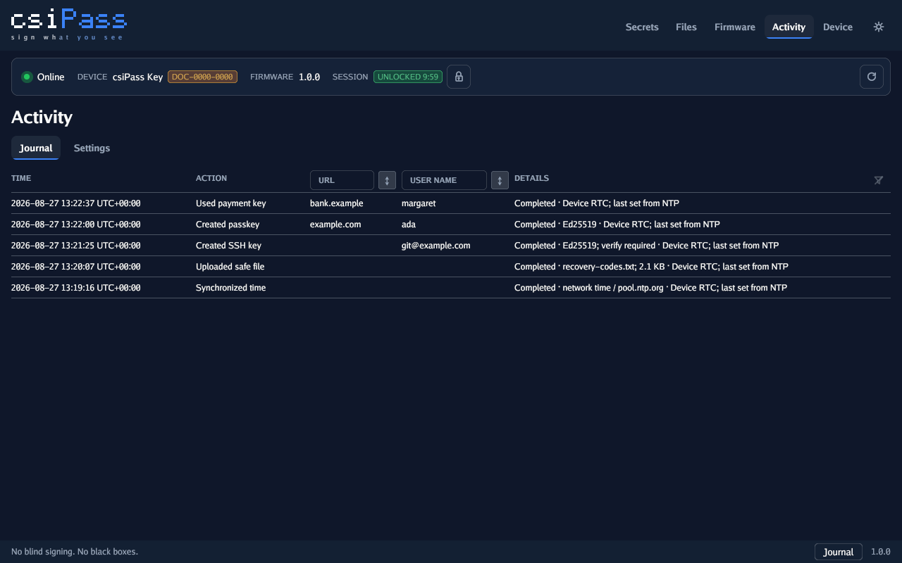 Activity journal with URL and user-name filters